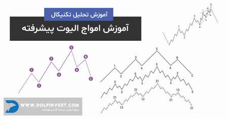 کندل استیک ماروبوزو چیست؟