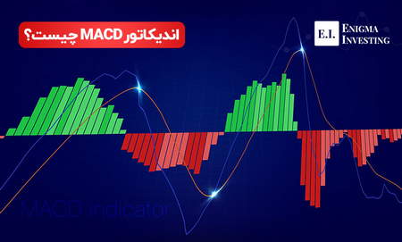 حساب نمایشی BDSwiss