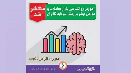 تایم کاری فارکس