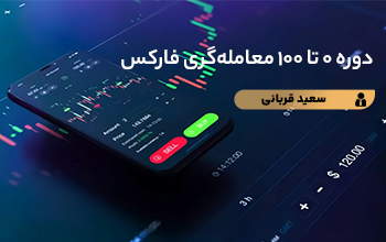 آموزش ثبت نام کوینکس (Coinex)