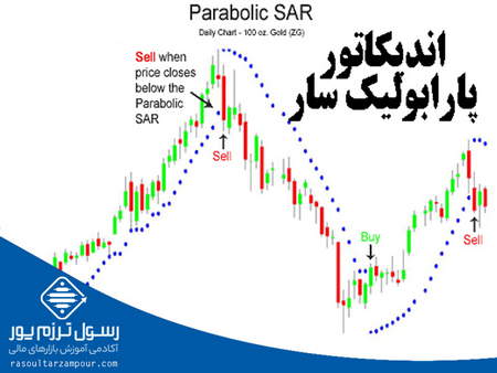 ربات معامله گر چیست؟