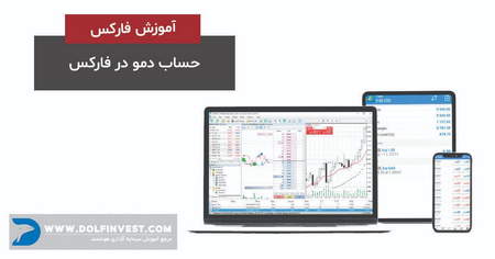 مقایسه بیت کوین و بازار فارکس