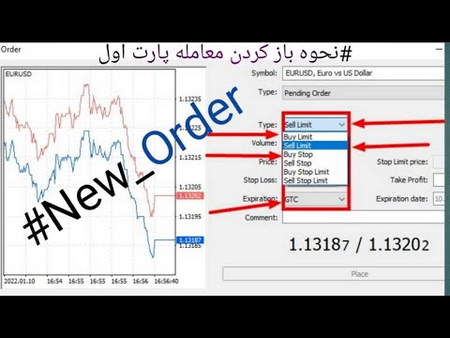 معامله مابه التفاوت های نرخ بهره