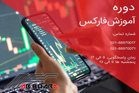 تعریف سوئینگ موثر