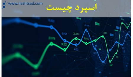 فیبوناچی بازگشتی داخلی چیست؟