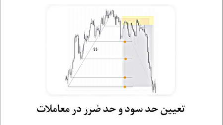 مزایا و معایب صرافی ها