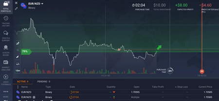 تتر (USDT) چیست؟