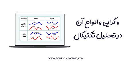 ارز مجازی چیست؟