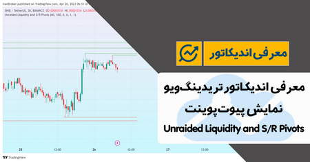 راهنمای ترید قرار داد های آتی