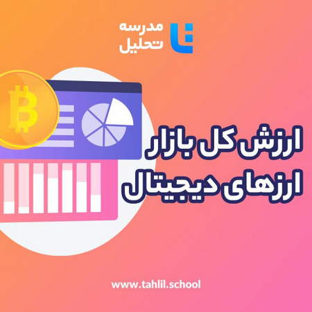 بررسی بازار فارکس