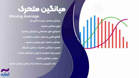 حرکت بازار به سمت سهم های بنیادین