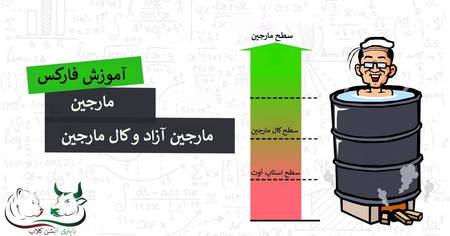 آشنایی با margin call لنداپ