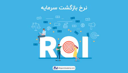 نحوه رفتار قیمت هنگام شکل گیری الگوی چکشی