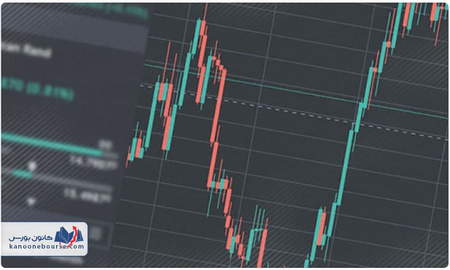 پوزیشن گرفتن در معاملات چیست؟