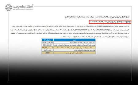 چه کسانی باید کوکوین را انتخاب کنند؟