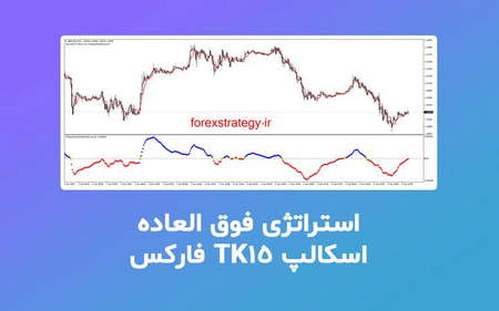 سود و زیان تحقق نیافته