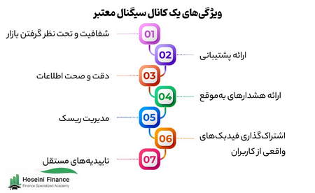 تاثیر اخبار جهان بر بورس