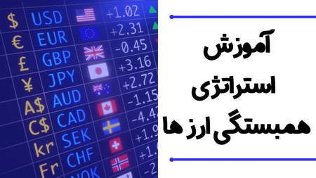 چرا باید از سرمایه در گردش مطلع باشیم؟