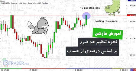 چگونه مثل عشایر تجارت کنیم؟