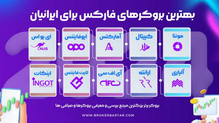 صندوق های فارکس