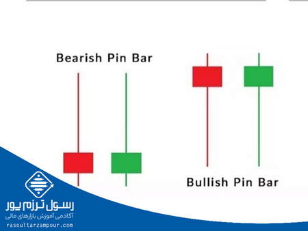 چطور در ایران تتر بفروشیم و ریال دریافت کنیم؟