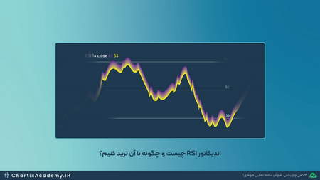 گواهینامه تحلیل گری بازار سرمایه