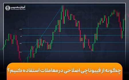 ارز غیرمتمرکز چیست؟