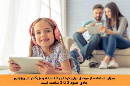 حداقل سرمایه مورد نیاز در بورس