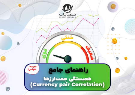 بازخورد در مورد کارگزار KontoFX