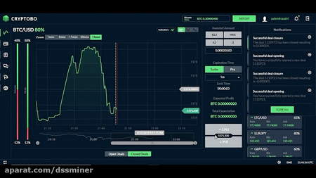 زیرمجموعه گیری و پلتفرم Nano