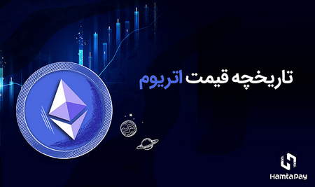 ترید یا خرید و فروش در صرافی Okex