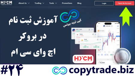 چگونه بیت کوین به دست بیاوریم؟