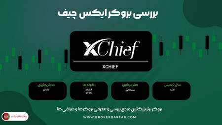 آموزش نصب کیف پول بایننس