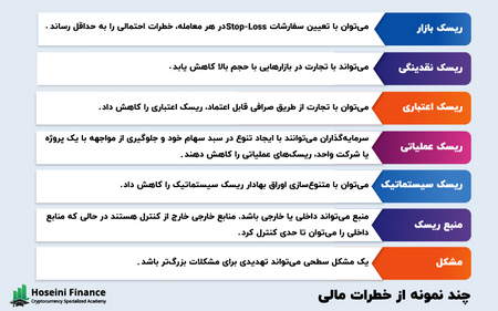 ماشین حساب CFD