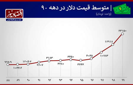 آشنایی با بدنه شمعهای ژاپنی