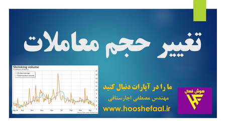 نمودار قیمتی میله ای (Bar Chart)